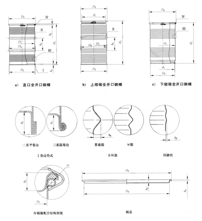 ../../Users/winlyons/Downloads/ɨ���ļ�/GBT%20325-4-201