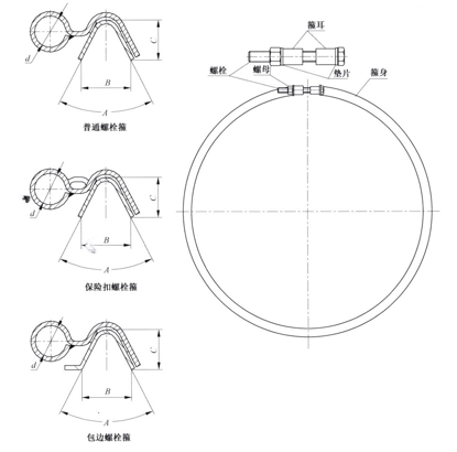 ../../Users/winlyons/Downloads/ɨ���ļ�/GBT%20325-4-201