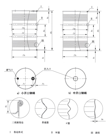 ../../Users/winlyons/Downloads/ɨ���ļ�/GBT%20325-5-201