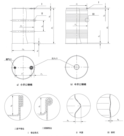 ../../Users/winlyons/Downloads/ɨ���ļ�/GBT%20325-5-201