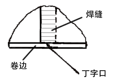 ../../Users/winlyons/Desktop/Snip20170418_