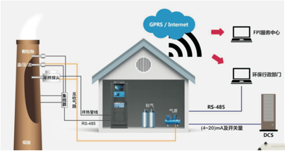 bt365��ַ www.www.chinabiaoyue.com