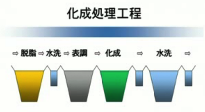 ../Users/winlyons/Desktop/Snip20170712_11.p