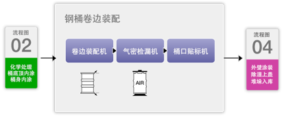 ../E-����/�ձ���������Ͱ����/3.p