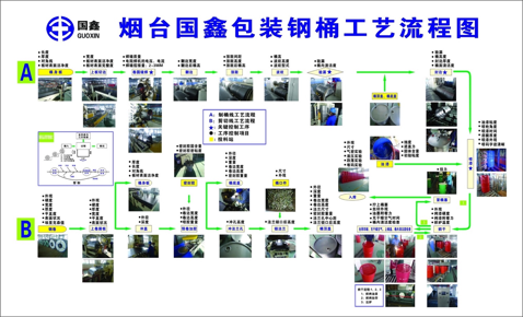 �� ��Ͱ����ͼ.jpg