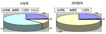 ../../Users/winlyons/Desktop/图片%